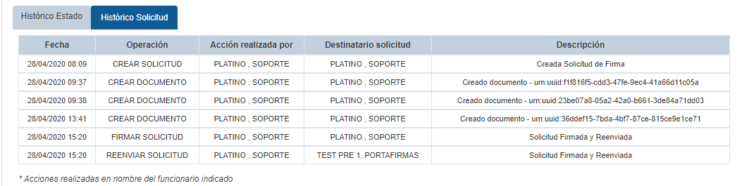 plantuml